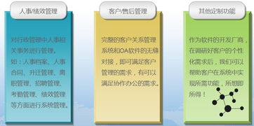 鹽城OA軟件 支持二次開發(fā)與定制開發(fā)，價(jià)格、廠家及圖片詳解