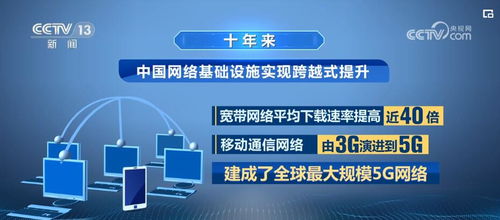 數(shù)據(jù)里看亮點(diǎn) 中國(guó)互聯(lián)網(wǎng)蓬勃發(fā)展碩果累累